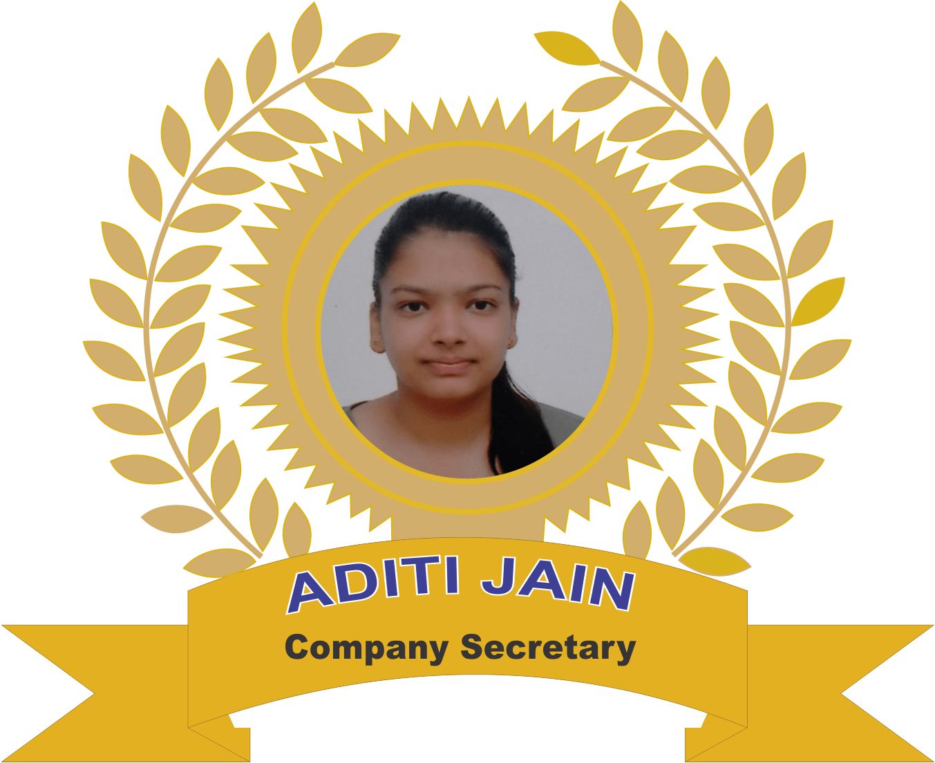 aditi-jain-kcc-tutorials